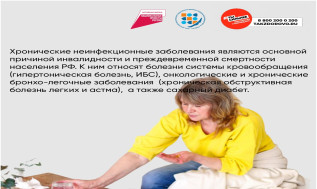 Неделя профилактики ХНИЗ